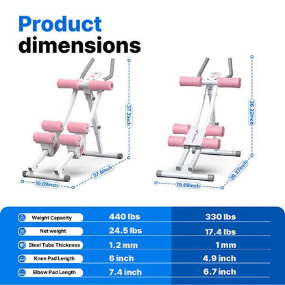 Dual-Track Guided Core Trainer