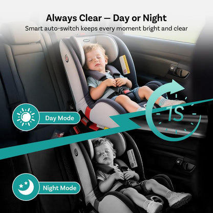 Wireless Car Screen Baby Monitor