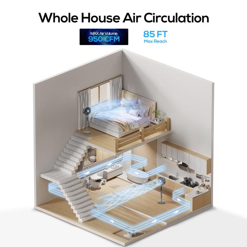 Adjustable Quiet Bedroom Cooling Fan