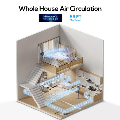Adjustable Quiet Bedroom Cooling Fan