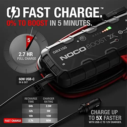 Heavy Duty Lithium Jump Starter