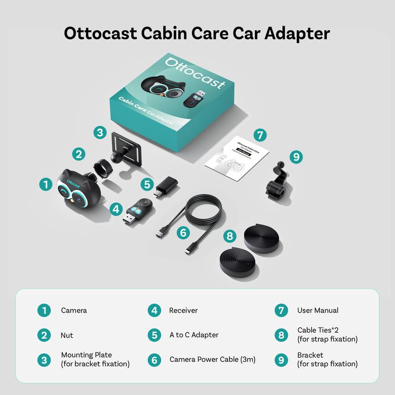 Wireless Car Screen Baby Monitor