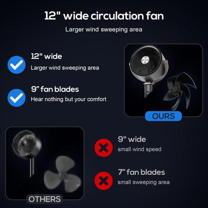 Adjustable Quiet Bedroom Cooling Fan